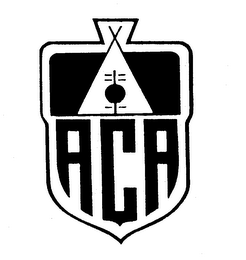 ACA