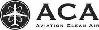 ACA AVIATION CLEAN AIR