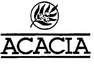 ACACIA logo