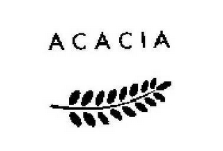 ACACIA logo