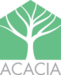 ACACIA logo