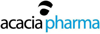 ACACIA PHARMA logo