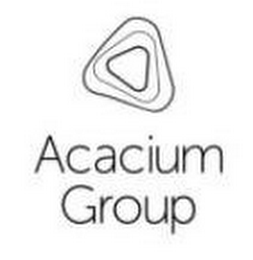 ACACIUM GROUP logo