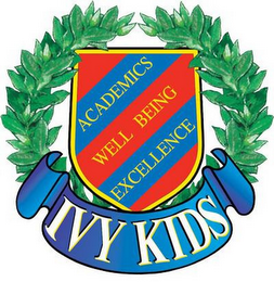 ACADEMICS WELL BEING EXCELLENCE IVY KIDS logo