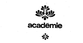 ACADEMIE logo