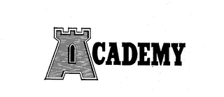 ACADEMY logo