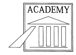 ACADEMY logo
