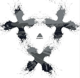 ACADEMY logo