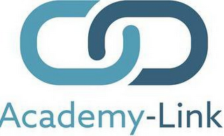 ACADEMY-LINK logo