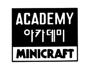 ACADEMY MINICRAFT logo