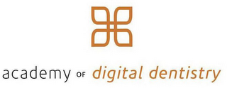 ACADEMY OF DIGITAL DENTISTRY logo