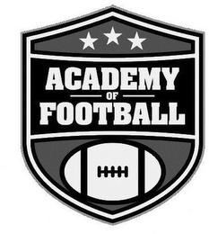 ACADEMY OF FOOTBALL logo