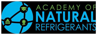 ACADEMY OF NATURAL REFRIGERANTS logo