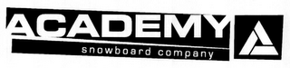 ACADEMY SNOWBOARD COMPANY logo