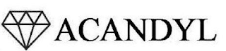 ACANDYL logo