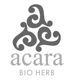 ACARA BIO HERB logo