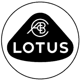 ACBC LOTUS logo