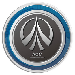 ACC ASSET COLLECTION COIN logo