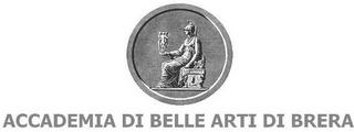 ACCADEMIA DI BELLE ARTI DI BRERA logo