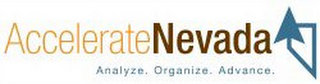 ACCELERATE NEVADA ANALYZE. ORGANIZE. ADVANCE. logo