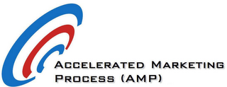 ACCELERATED MARKETING PROCESS (AMP) logo