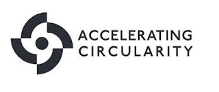 ACCELERATING CIRCULARITY logo