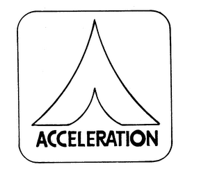 ACCELERATION