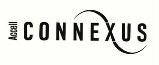 ACCELL CONNEXUS logo