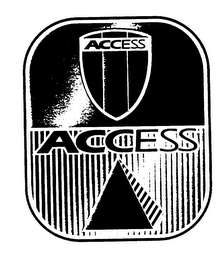 ACCESS logo