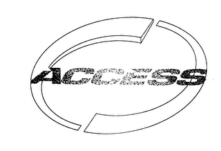 ACCESS logo