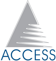 ACCESS logo