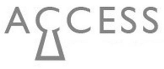 ACCESS logo