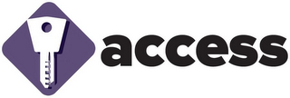 ACCESS logo