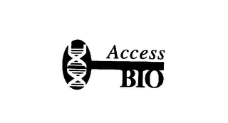 ACCESS BIO logo