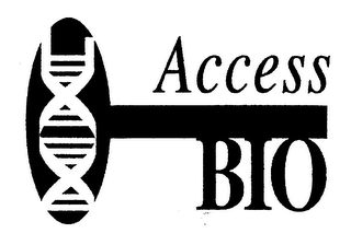 ACCESS BIO logo