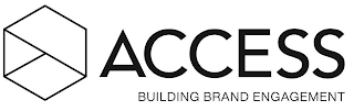 ACCESS BUILDING BRAND ENGAGEMENT logo