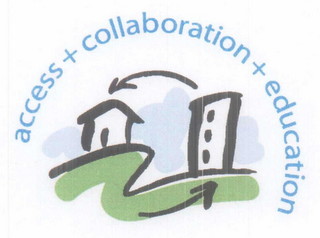 ACCESS + COLLABORATION + EDUCATION logo