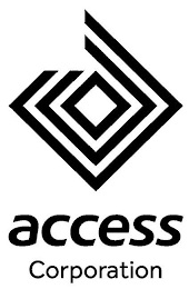 ACCESS CORPORATION logo
