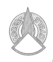 ACCESS CYBLE logo