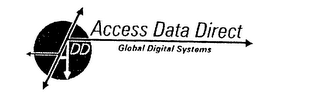 ACCESS DATA DIRECT GLOBAL DIGITAL SYSTEMS ADD