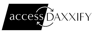 ACCESS DAXXIFY logo