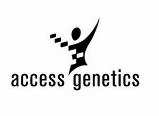 ACCESS GENETICS logo