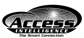 ACCESS INTELLIGENCE THE SMART CONNECTION logo
