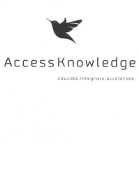ACCESS KNOWLEDGE EDUCATE.INTEGRATE.ACCELERATE. logo