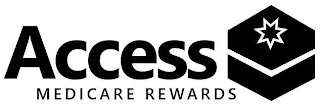 ACCESS MEDICARE REWARDS logo