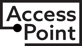 ACCESS POINT logo