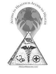 ACCESS TO HEALTH IS ACCESS TO WEALTH TELLINMEDICINE, LLC logo