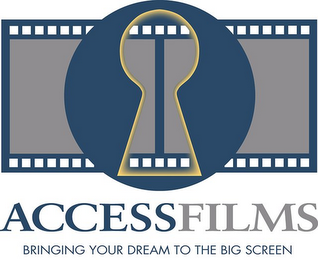 ACCESSFILMS BRINGING YOUR DREAM TO THE BIG SCREEN logo
