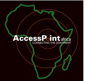 ACCESSPOINT logo