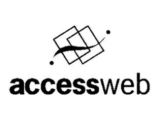 ACCESSWEB logo